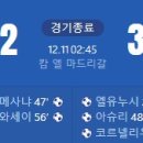 [25/26 UEFA Champions League Phase 6R] 비야레알 CF vs FC코펜하겐 골장면.gif 이미지