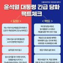 윤석열 담화 팩트체크 이미지