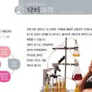 레고닥터A 이미지