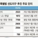 선도지구 지정 앞둔 1기 신도시… 정비사업 수주경쟁 뜨겁다 이미지