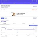 중앙구로하이츠 이미지