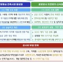 세컨드홈 | 2025년 세컨드홈 특례지역 확대와 1주택자 유지 조건 총정리