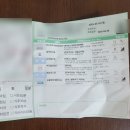 사랑나눔약국 | 15개월 아기 감기 3주회복과정 후기 열없는 파라인플루엔자 증상 크루프 후두염 부비동염 중이염