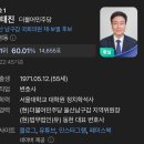 제9회 전국동시지방선거 첫 당선 확실 뜸 이미지