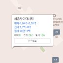 THE바른공인중개사사무소 이미지