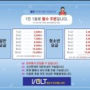 볼트보드카페 이미지