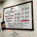 생생통삼겹 | 안양일번가 맛집 동두천솥뚜껑삼겹살, 미나리 숙성 통삼겹 제대로 즐긴 후기