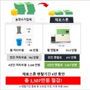 제로원농장 이미지