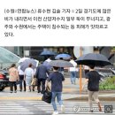 안성 시간당 100㎜ 폭우…이천 산양저수지 둑 무너져(종합) 이미지