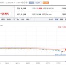 덕성산업가스 이미지