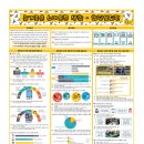 대전문정중학교 이미지