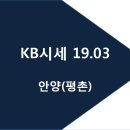 신성2차은하수아파트 이미지