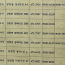 신낙산약국 네이버블로그