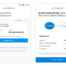 한국금융투자서비스