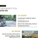 더존 휘트니스 이미지