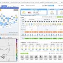 6월23일 월요일 진주날씨~~ 이미지