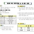 독도렌트카 - 1696 | 독도렌트카