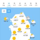 오늘의 날씨 🌞☔️☃️ , 2025년 3월 26일 수요일 이미지