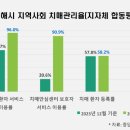 동해시-35 이미지