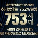 강촌아파트 네이버블로그