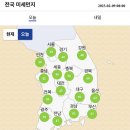 ＜오늘의 날씨 🌞☔️☃️＞ 2023년 2월 9일 목요일 이미지