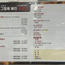 그돼지그릴에빠진통돼지