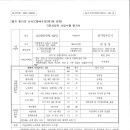 대신기술단 Daum카페