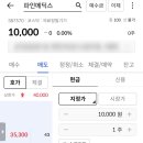 공모주 파인메딕스 매도후기