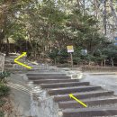 몰운대유원지약수터 이미지