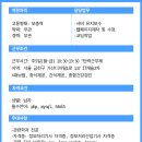 위즈더플래닝 - 금천구 디지털로 178 | 위즈더플래닝