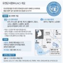 미제의 자위대 조선반도 진출 음모를 알려주는 기사 이미지