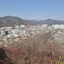 산성순복음교회 Daum카페