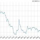 우성태양광발전소 이미지