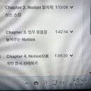 패스트캠퍼스 환급챌린지 38일차 | ChatGPT활용 바이블 강의 후기 : Notion. 템플릿과 미디어