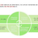 시그마알파학원