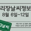 [운남/리장/날씨] 8월 6일 ~ 8월 12일 7일간 일기예보 이미지