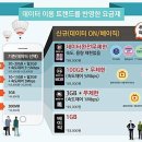 여러분 KT요금제 새로나옴 이미지