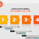 재인세무회계 네이버블로그