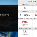 다예공인중개사사무소 이미지