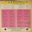 배호 스테레오힛트앨범 No.3 [안녕] (1969) 이미지