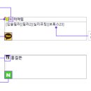 미소빛피부과의원 이미지