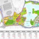 호암공원생태전시관 이미지