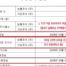 와이즈이노베이션