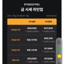 덕천역 2번출구 옆 네이버블로그