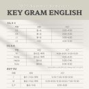 키그램영어학원