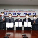 휴먼아이씨티