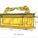 5 통독 가이드 대한 에스라 성서 연구원 글쓴이: 장기용(원장) 이미지