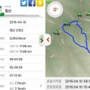 2016.4.16 대구경북3040산악회 지리산벙개^^ 이미지