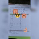 군산시-01208 | 190404 제이인테리어필름 시트지 전북 전주 인테리어 전주 중화산동 동원맨션 싱크대리폼 키큰장 현관문...