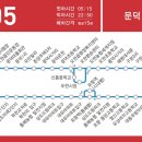 세명기독병원 앞 이미지